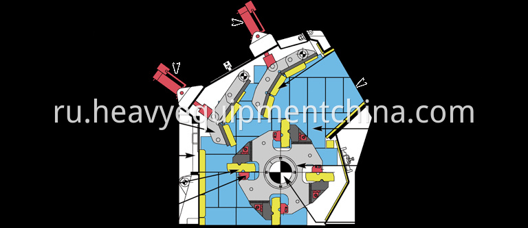 Rock Crushing Machine